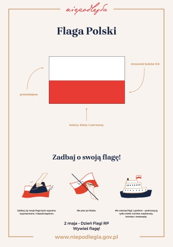 Symbole-Narodowe-Flaga-Polski-1